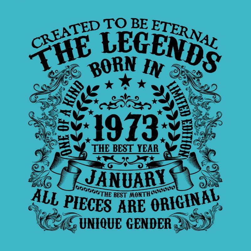 Anniversaire 1973 Janvier 1973 né en Janvier 1973