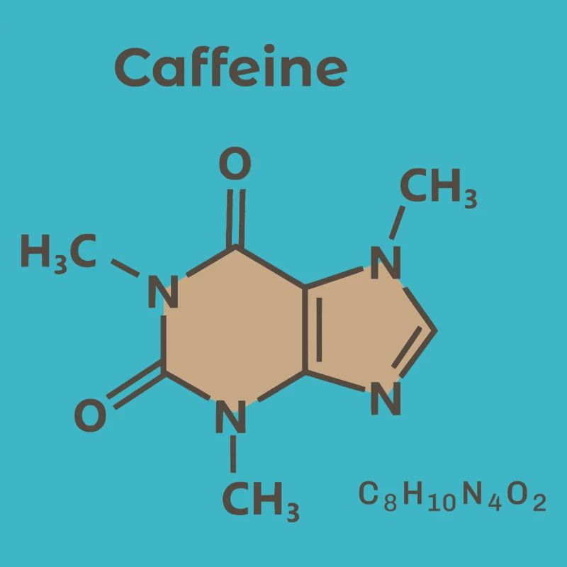 Koffein-Formel Stilvoll