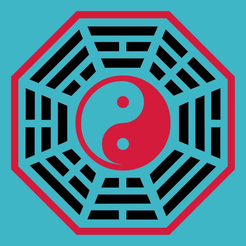 Pakua | I Ching YIN & YANG &