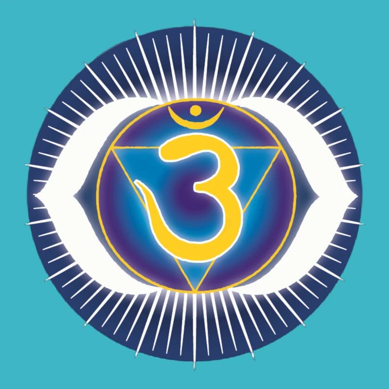 Chakra du front Ajna