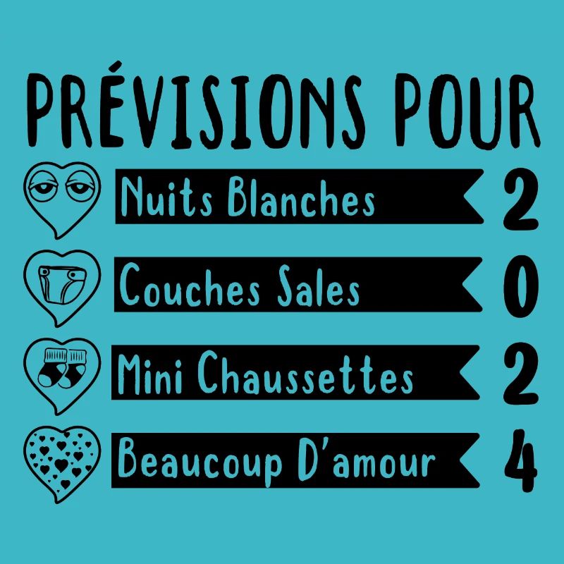 Grossesse Prévisions Pour 2025 Future Maman cadeau