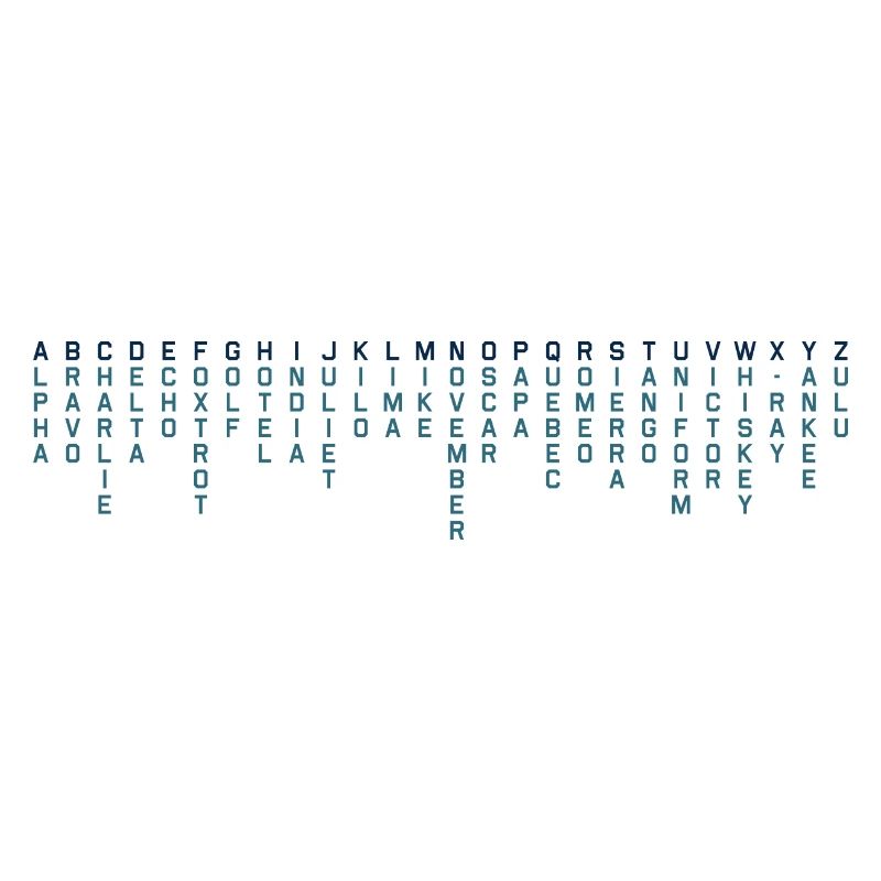 Alphabet Militär Pilot