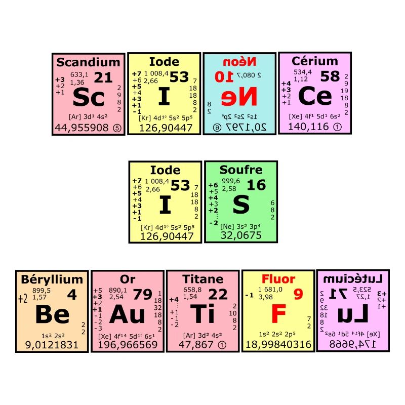 Science Is Beautiful