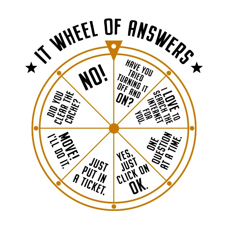 Support informatique Roue de la fortune Service Desk IT Helpdesk Nerd