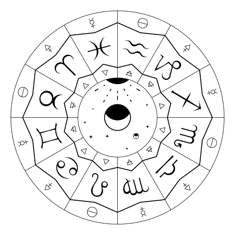 Zodiac Mandala - Elements and Modalities (black)