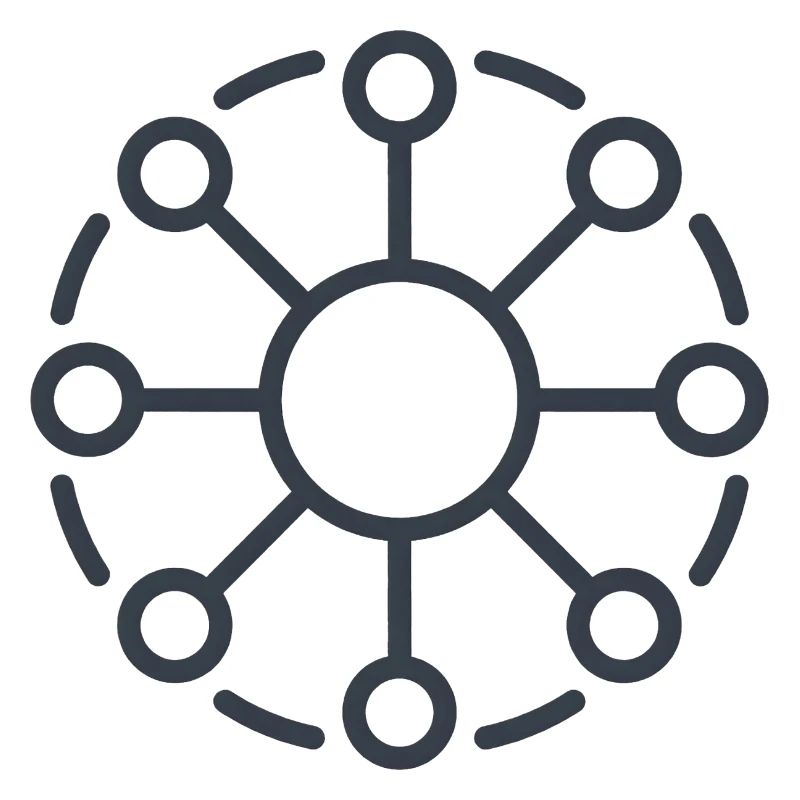 Central Network Core Pattern