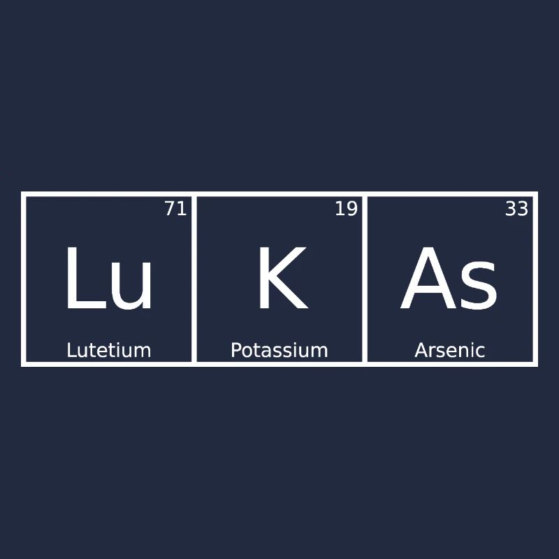 Lukas Nom Prénom Chimie Tableau périodique Éléments