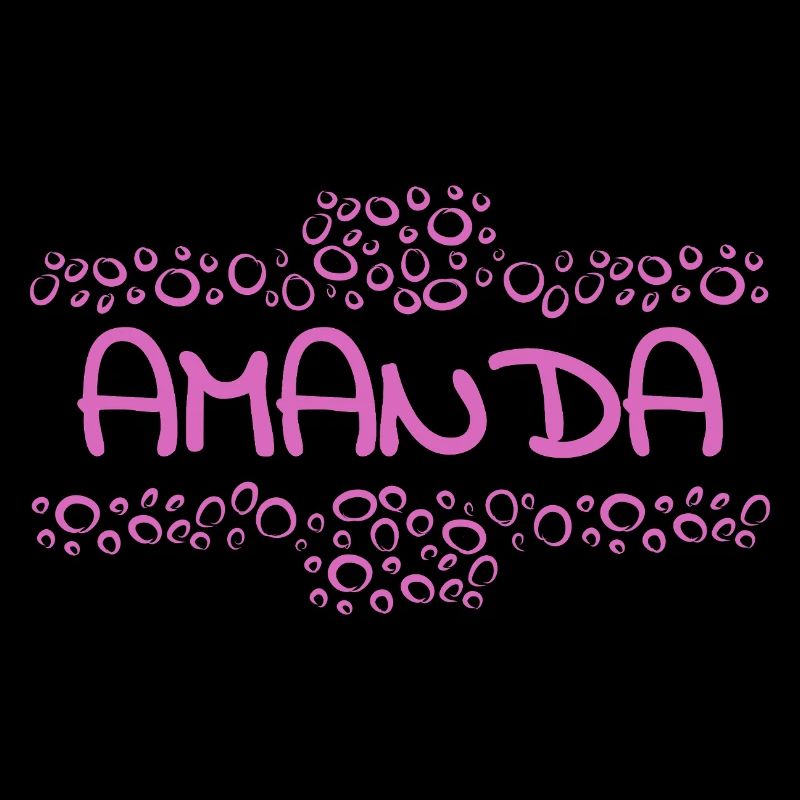 Amanda as a given name
