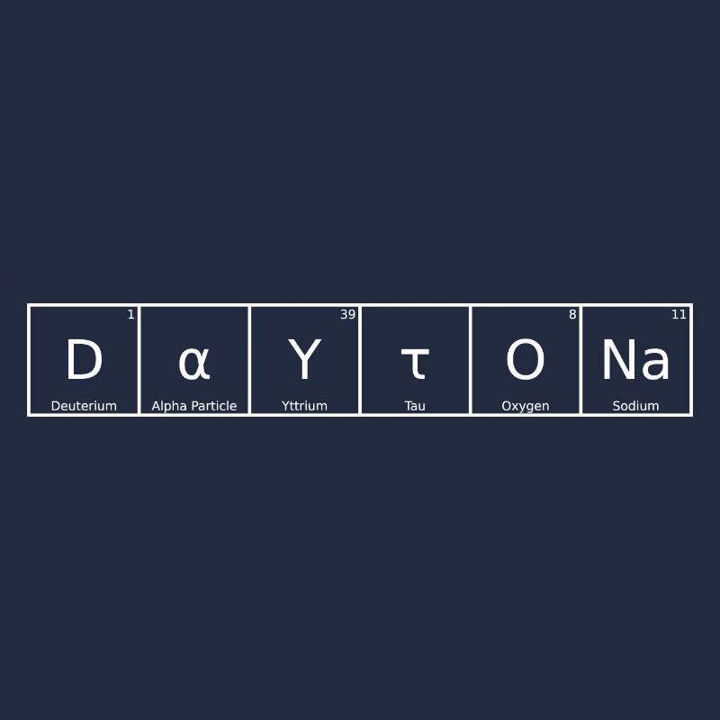 Daytona Surname First Name Chemistry Periodic Table Element