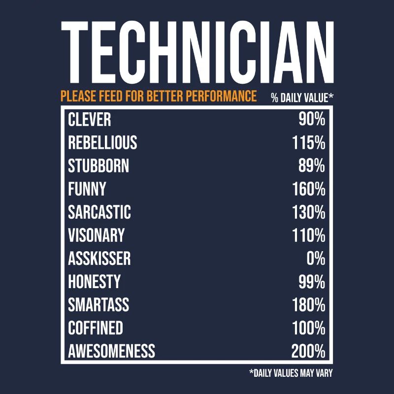 Valeurs quotidiennes du technicien