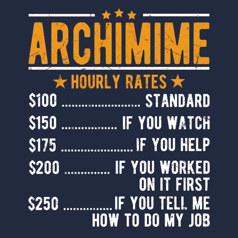 Archimime hourly wage