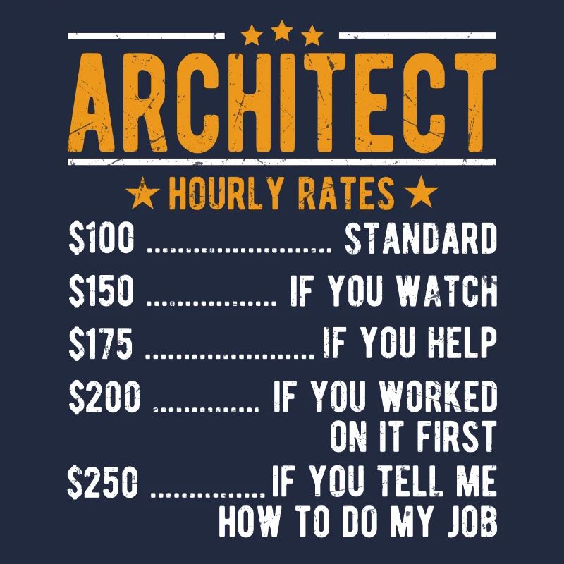 Architect hourly wage
