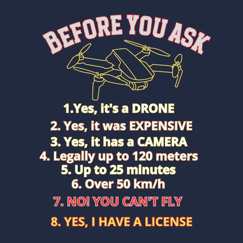 Humorous Drone License Graphic, rules drone pilot