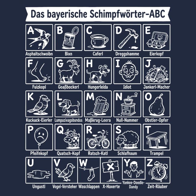 Das ABC