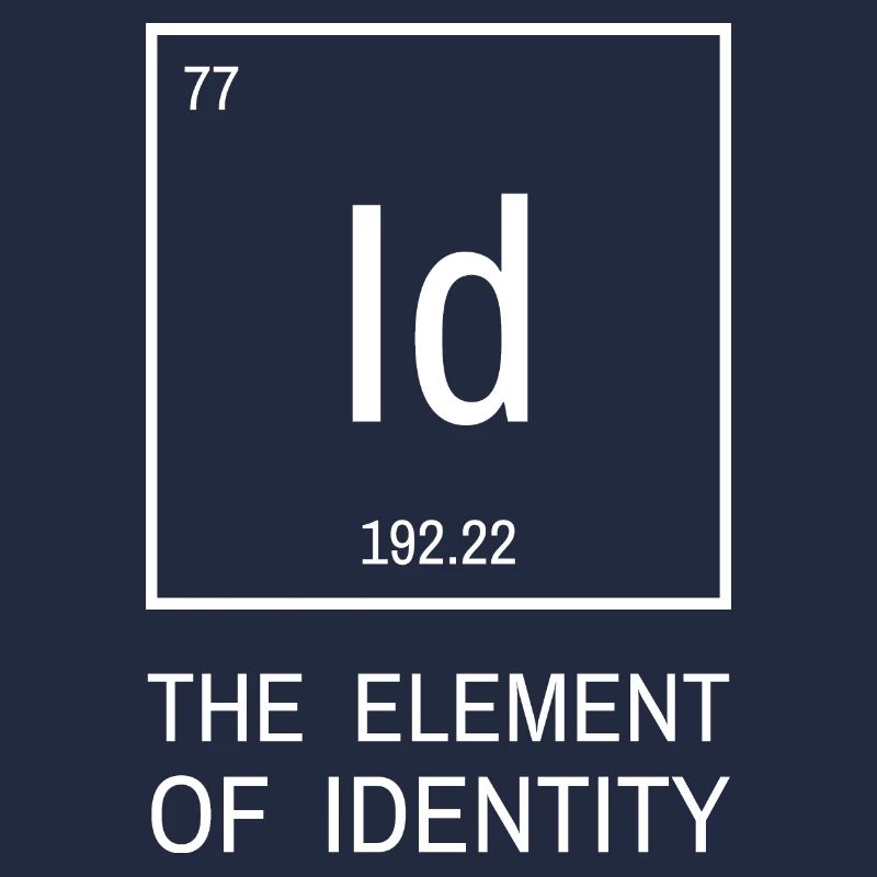 Id : élément de l’identité | Élément identitaire