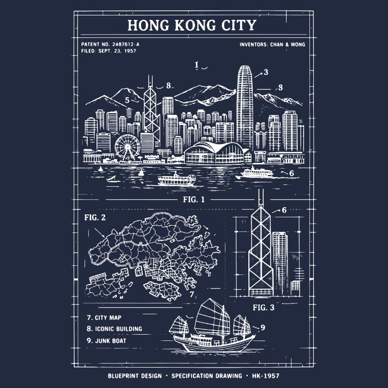 Plan de la Skyline de Hong Kong