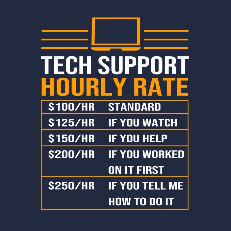 Assistance technique