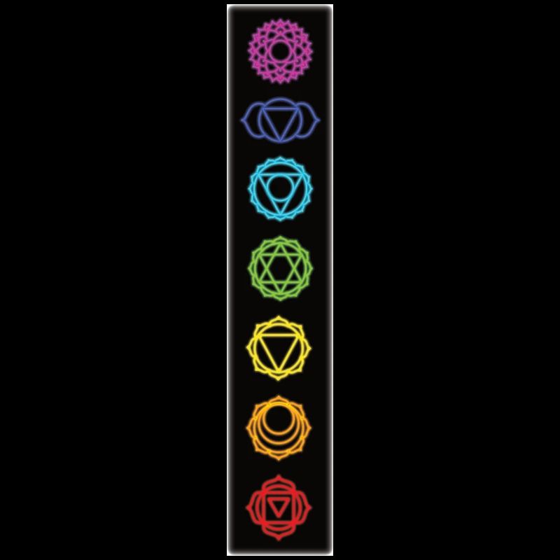 Yoga Méditation 7 Chakras