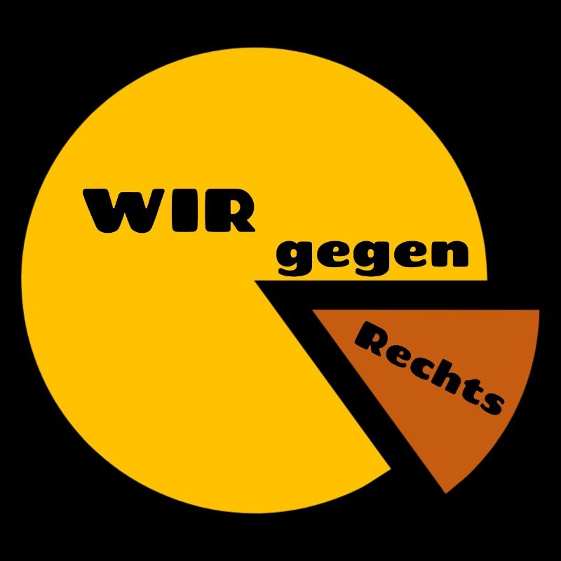 WIR gegen Rechts - Statement gegen Intoleranz