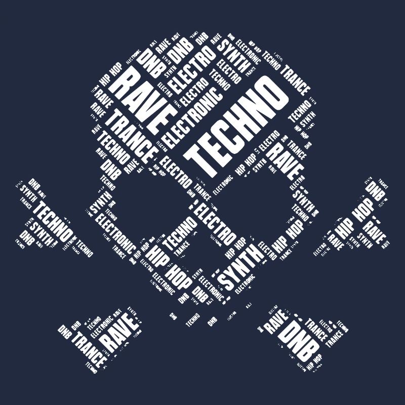 Techno Skull Wordcloud
