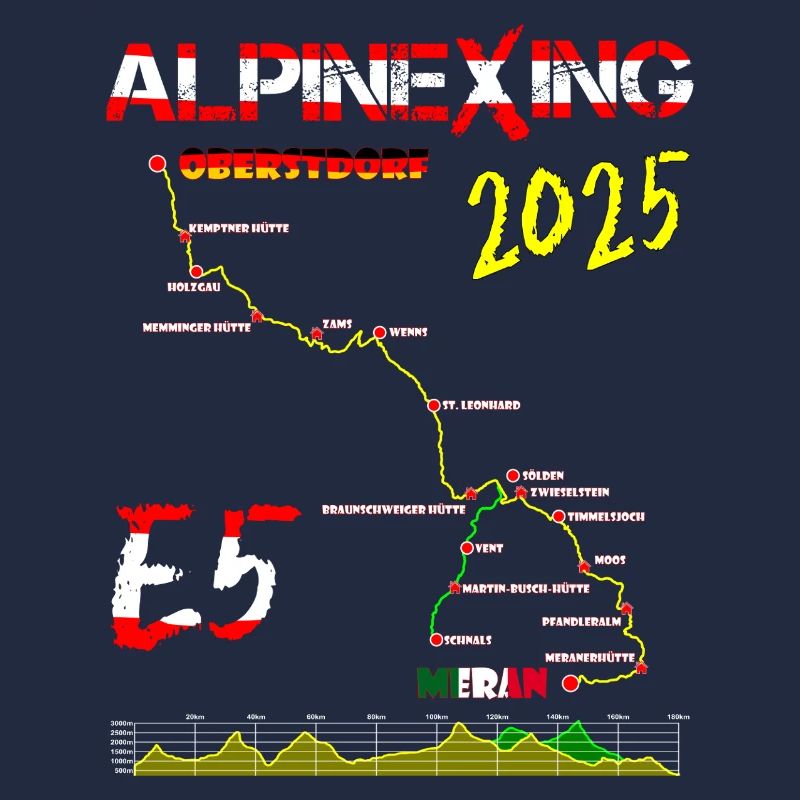 E5 Oberstdorf Meran 2025