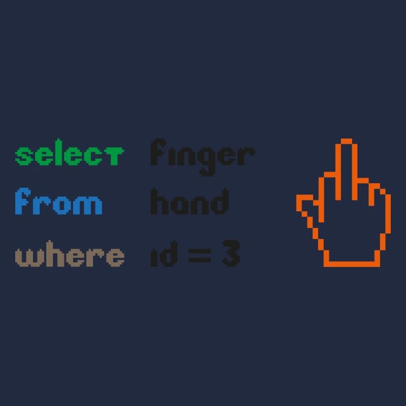 Lustige SQL-Abfrage: 8-Bit-Mittelfinger für Geeks