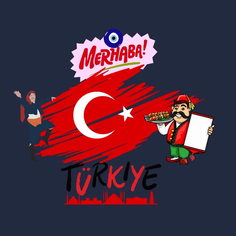 Turkiye