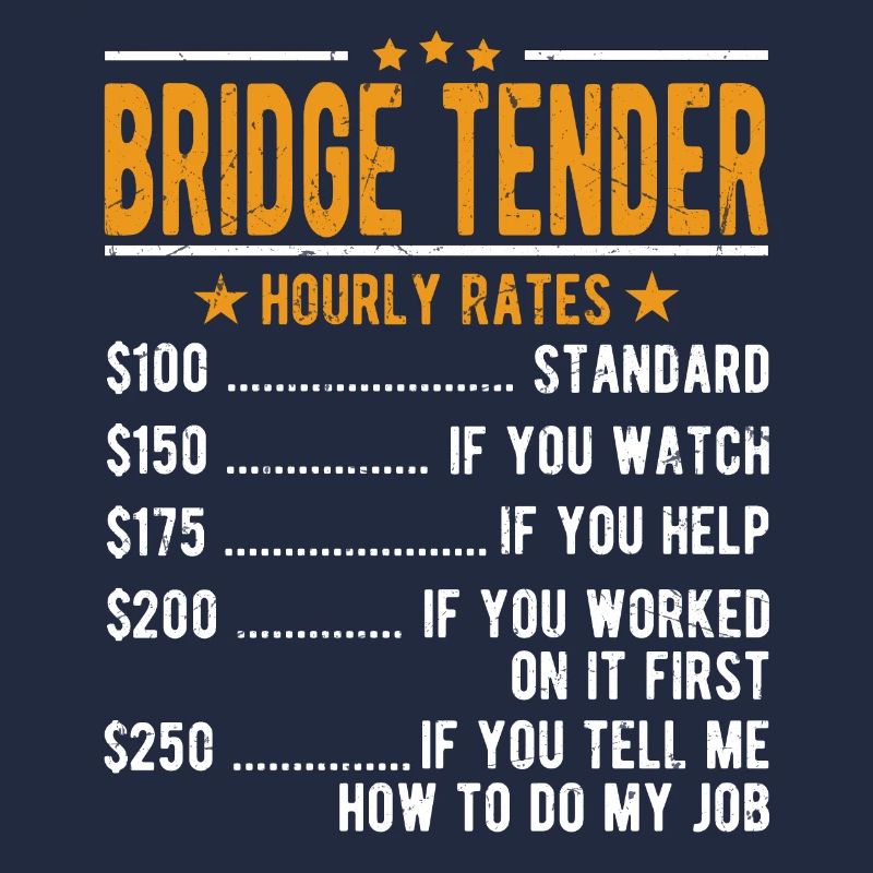 Bridge tender hourly wage