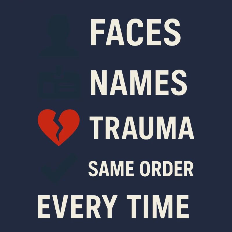 Memory Athlet Mnemonic Brain Training Mental