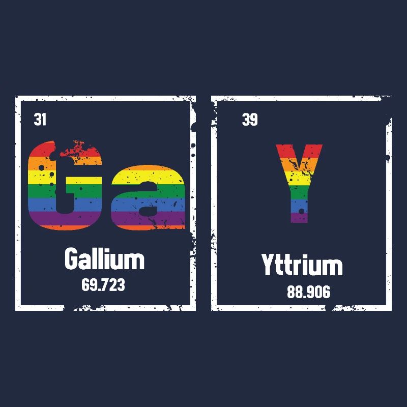 Periodic table