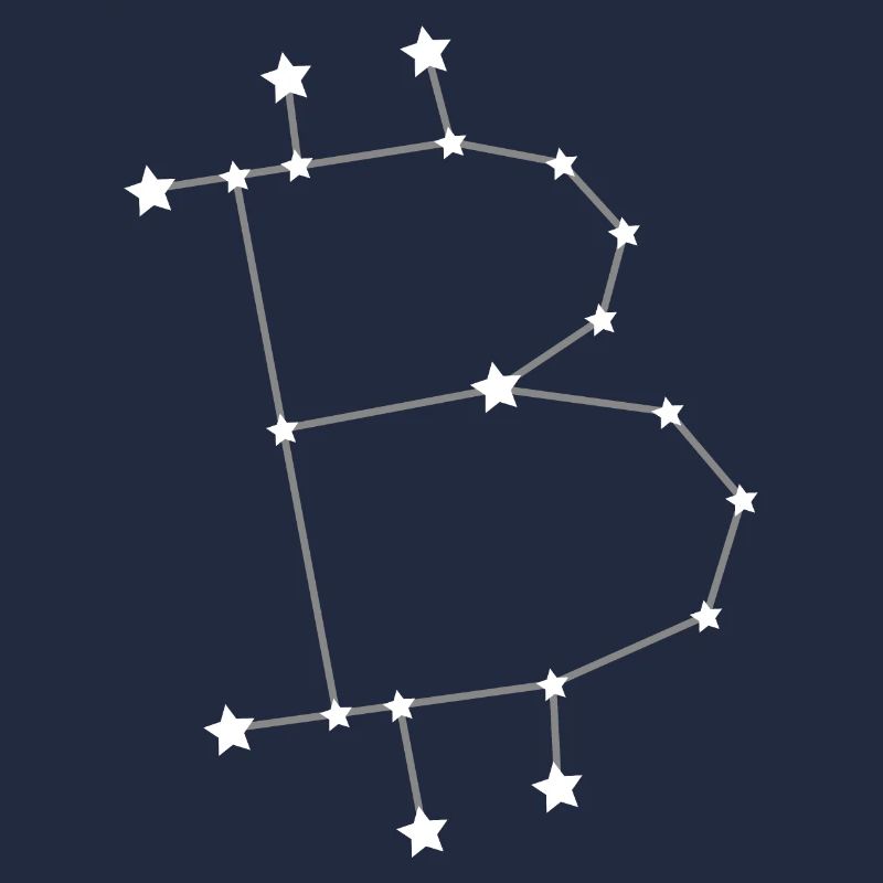 Sternzeichen Bitcoin BTC
