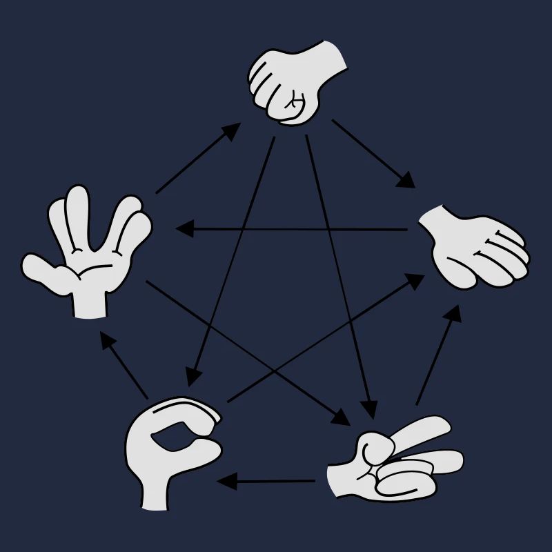 Lizard Spock