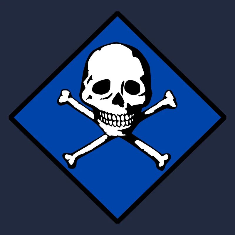 Skull and bones