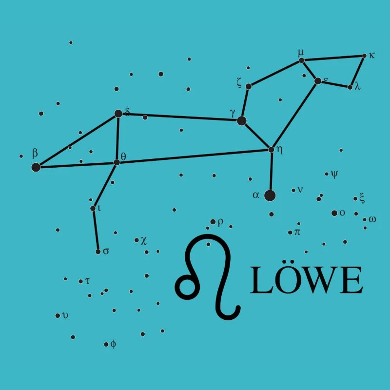 Tierzeichen Löwe mit Sternbild