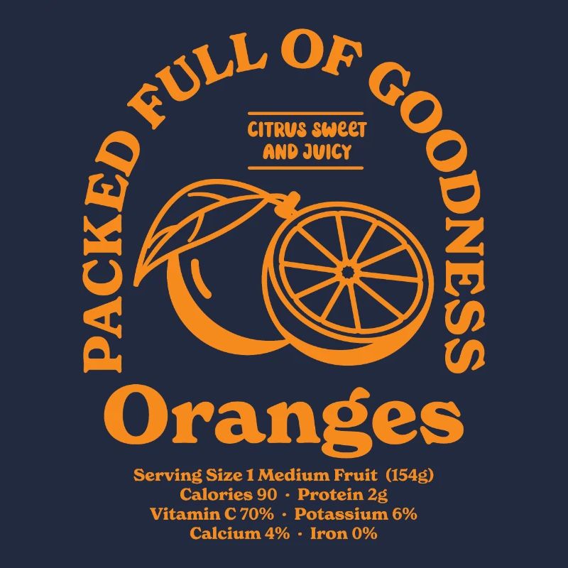 Oranges Nutritional