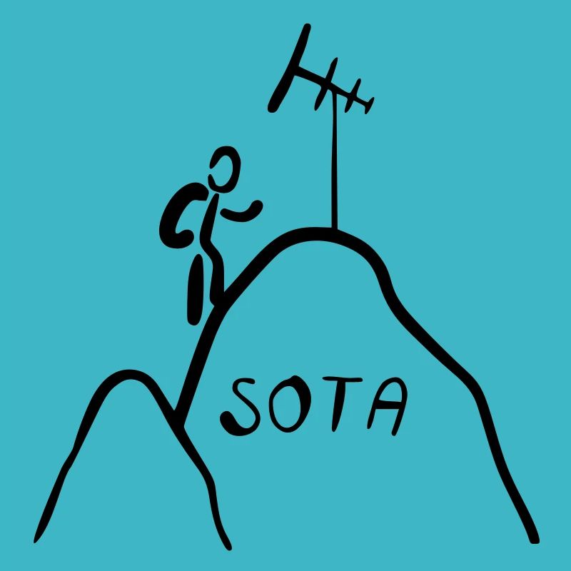 SOTA