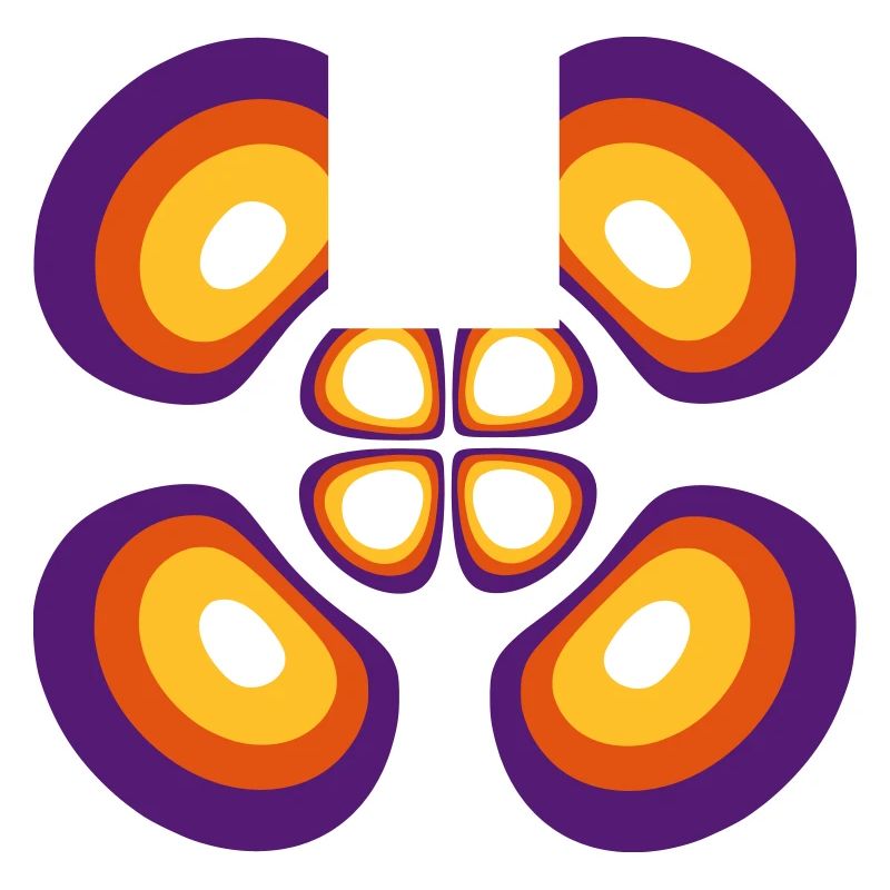 Probability density Hydrogen atom (4,2,1)