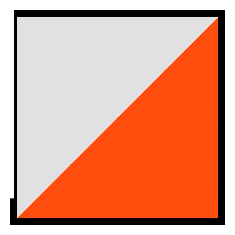 écran d'orientation