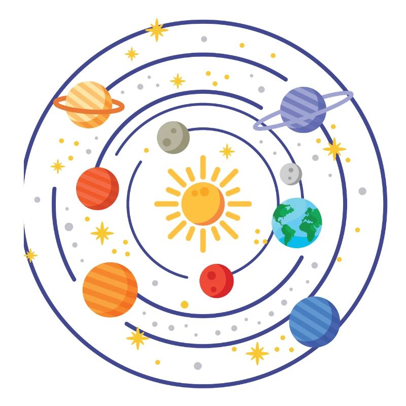 Solar system