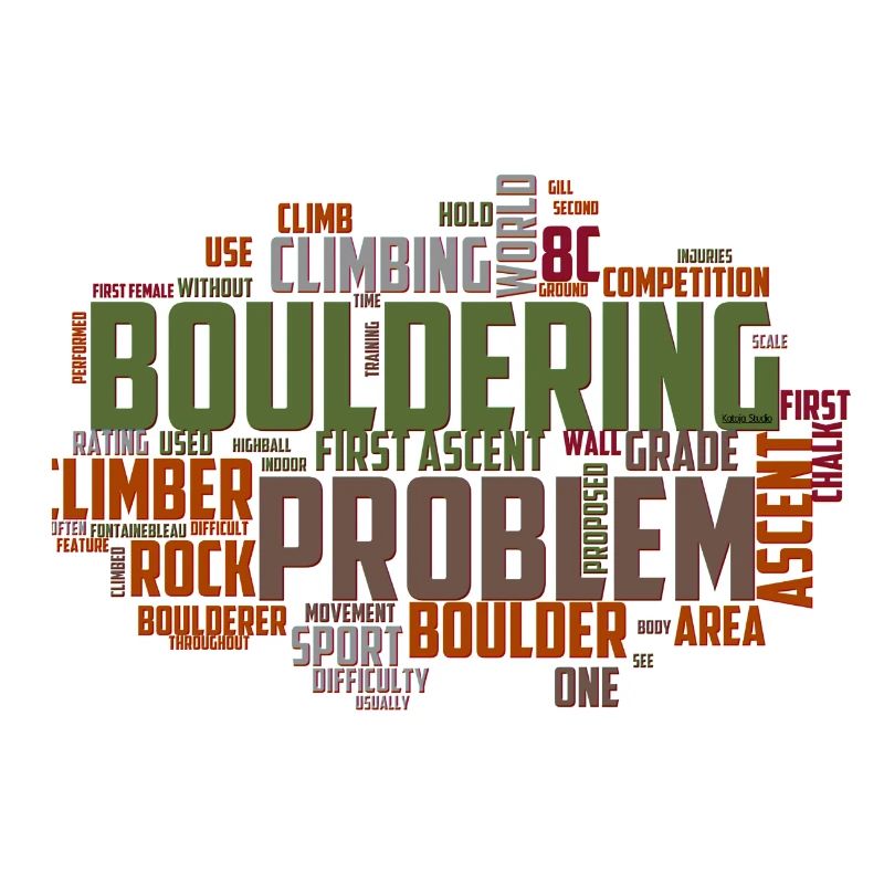Boulder Word Cloud