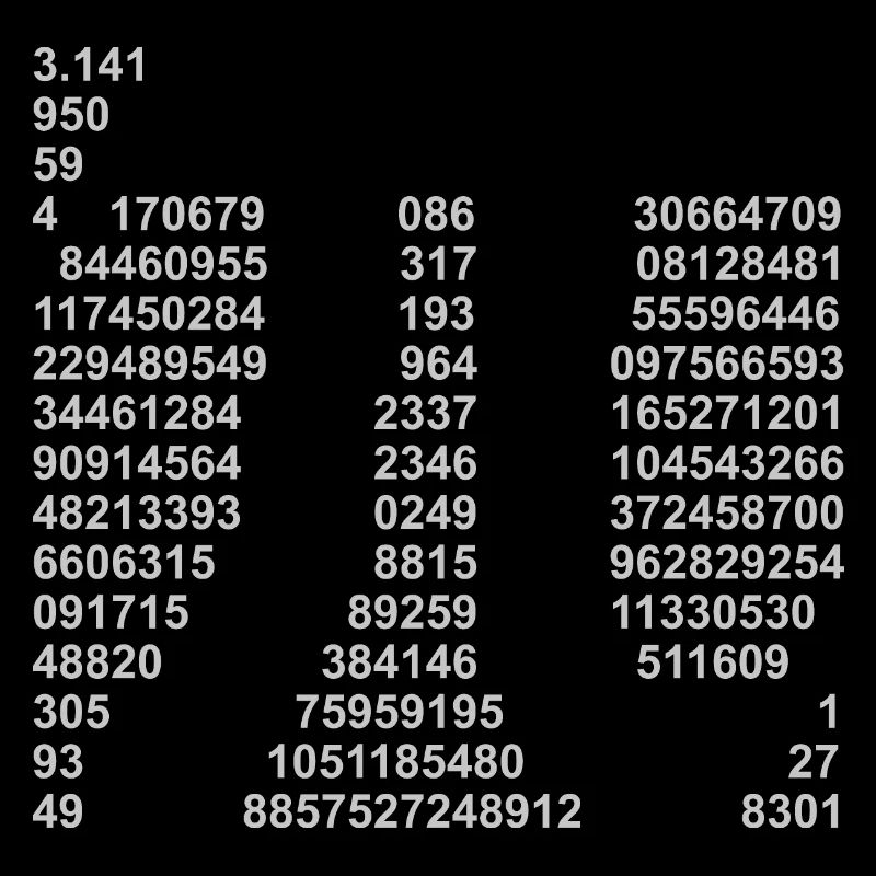 Numéro du cercle Pi