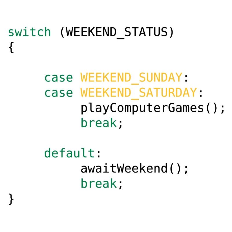 JAVA CODE - SWITCH - GAMING ON WEEKENDS
