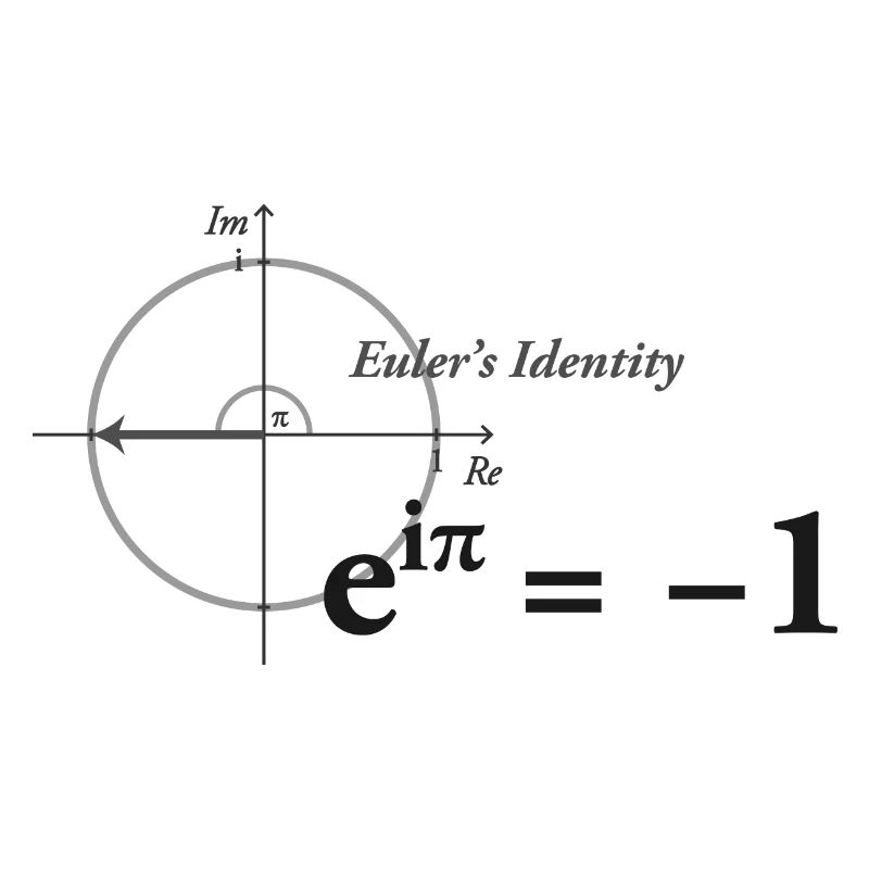 Euler Formel Mathe dark