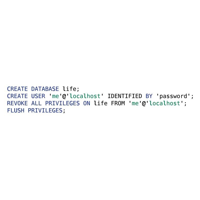 SQL PSEUDO - DATABASE LIFE WITHOUT PERMISSIONS