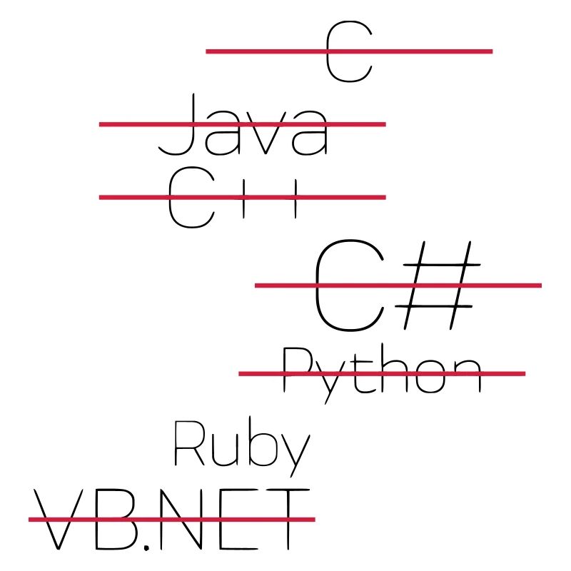 RUBY / RUBY ON RAILS