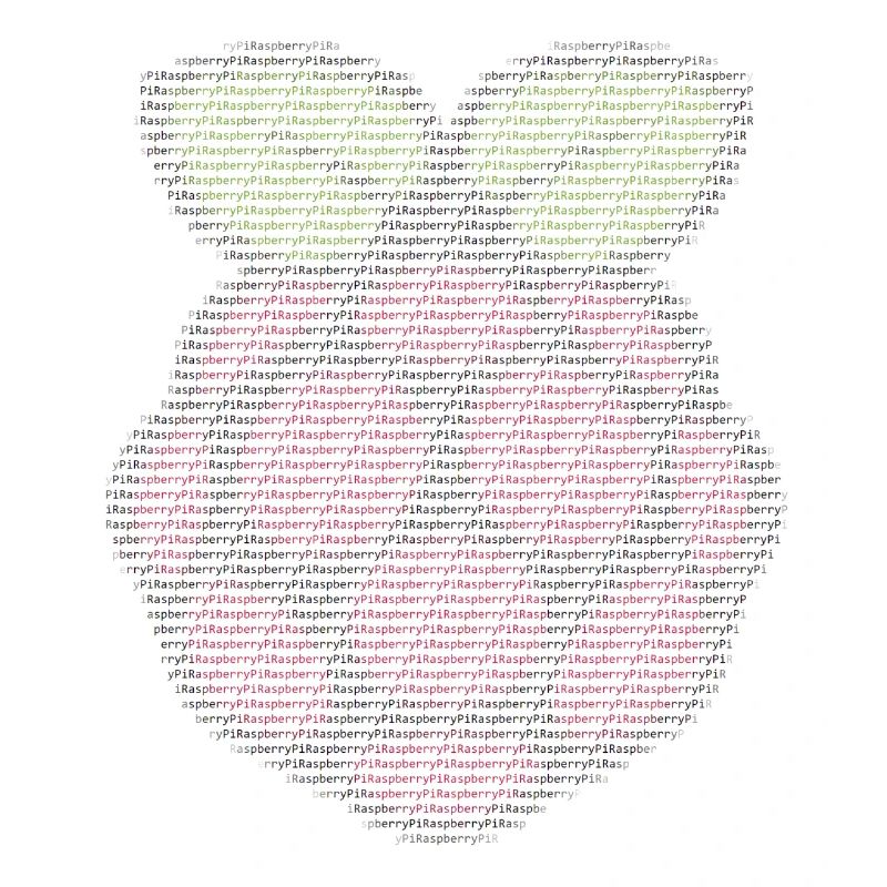 ASCII - Raspberry Pi