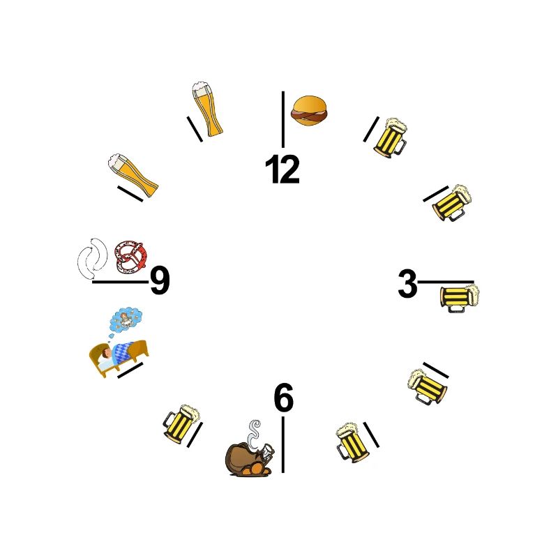Bavarian clock