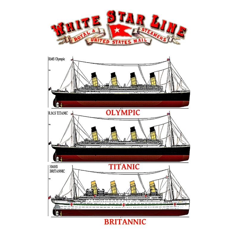 WHITE STAR LINE TITANIC creation Louis RUNEMBERG ©