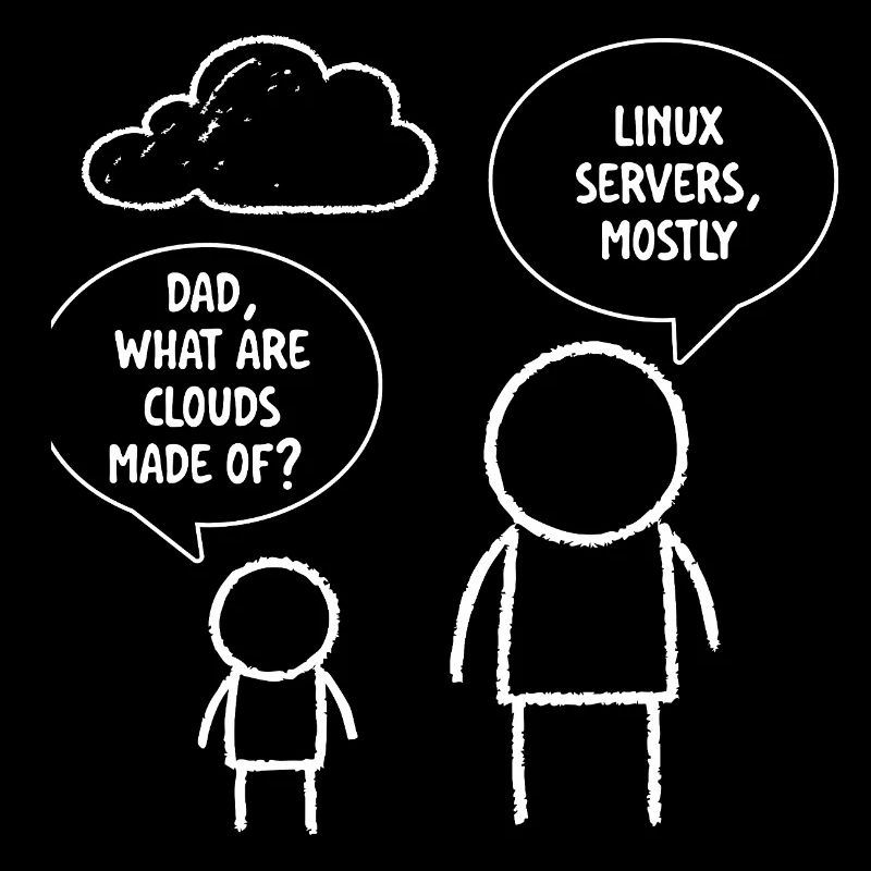 Papa, was sind Clouds, die aus Linux-Servern bestehen?
