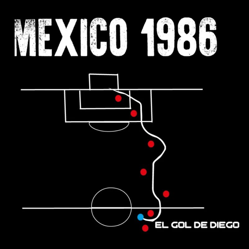 EL GOL DE DIEGO